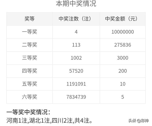 澳门六和开奖结果2024年，高效解答解释落实_运动版33.68.92