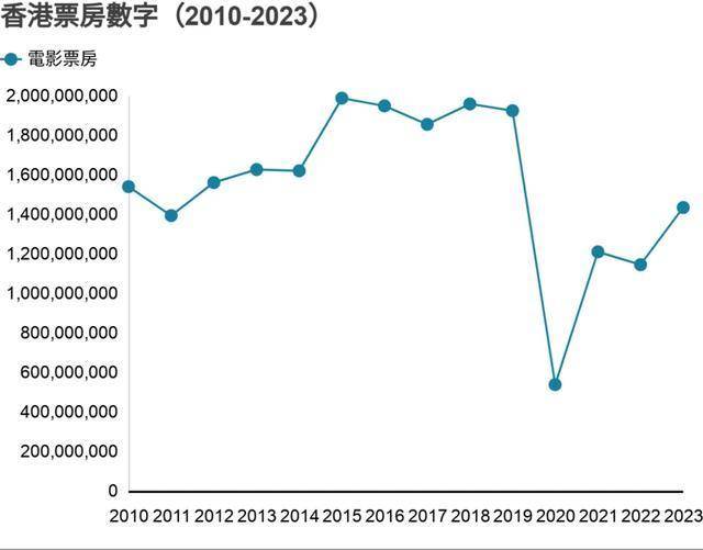 体育 第11页