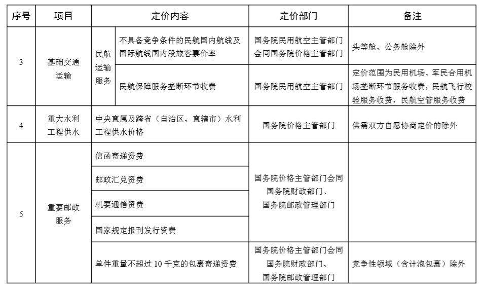 粤门资料大全免费老板，科技成语分析落实_HD3.698