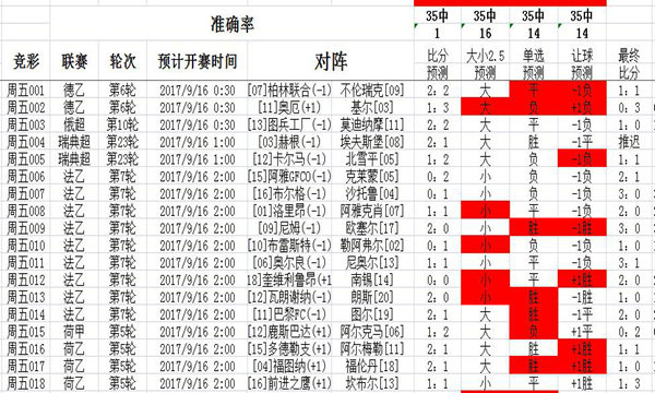 二四六天天彩资料正版使用方法，科技成语分析落实_HD3.693