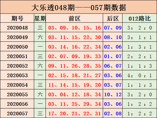 期期36码，科技成语分析落实_HD3.698