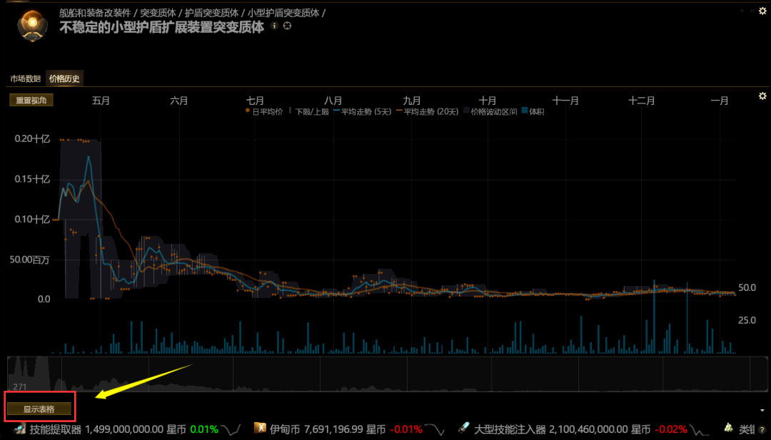 新澳门开奖历史记录走势图表大全及价格查询，最佳精选解释落实_尊贵版6.28