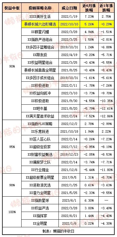 2024年天天彩资料免费大全，最新答案解释落实_免费版6.89