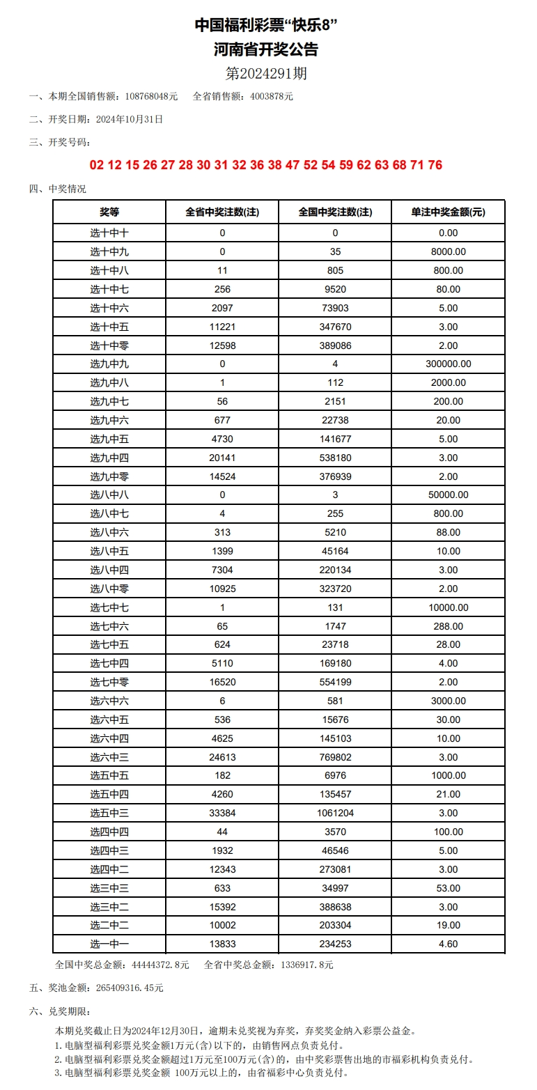 新澳门开奖结果2024开奖记录查询表，实际案例解析说明_先锋版9.363