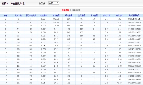 9494cc天下彩免费资料，科技成语分析落实_HD3.699