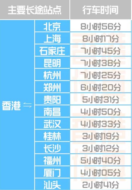 2024香港开码记录，经典解释落实_户外版3.968