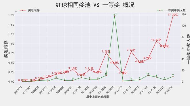 新澳开奖结果今天开奖号码，定性解答解释落实_限量版33.87.82