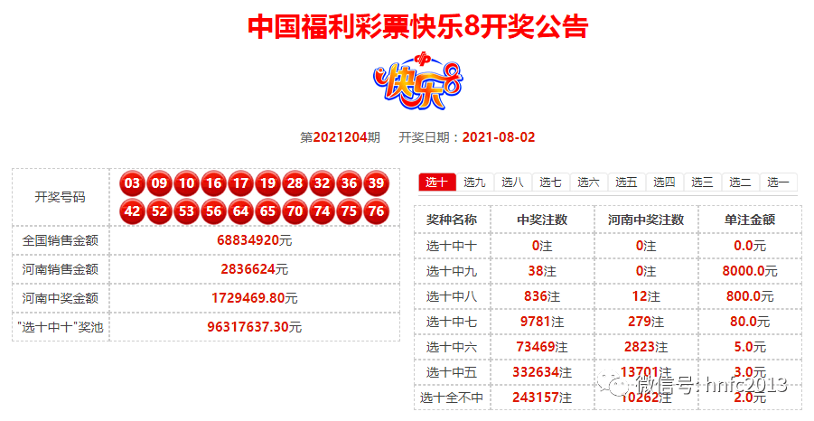 2024澳门03期开奖结果，最新答案解释落实_免费版6.83