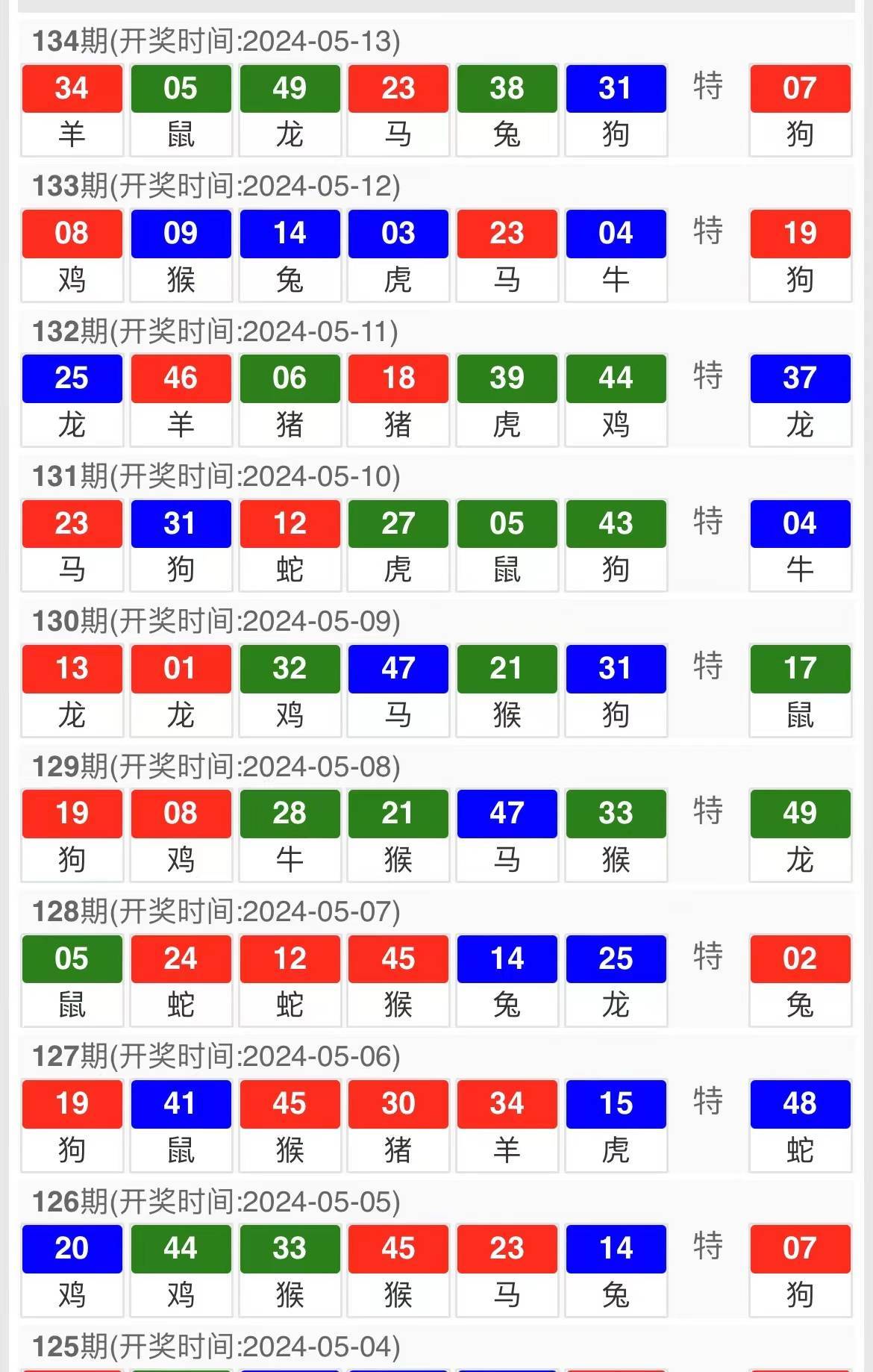 特准码资料大全，决策资料解释落实_储蓄版2.892