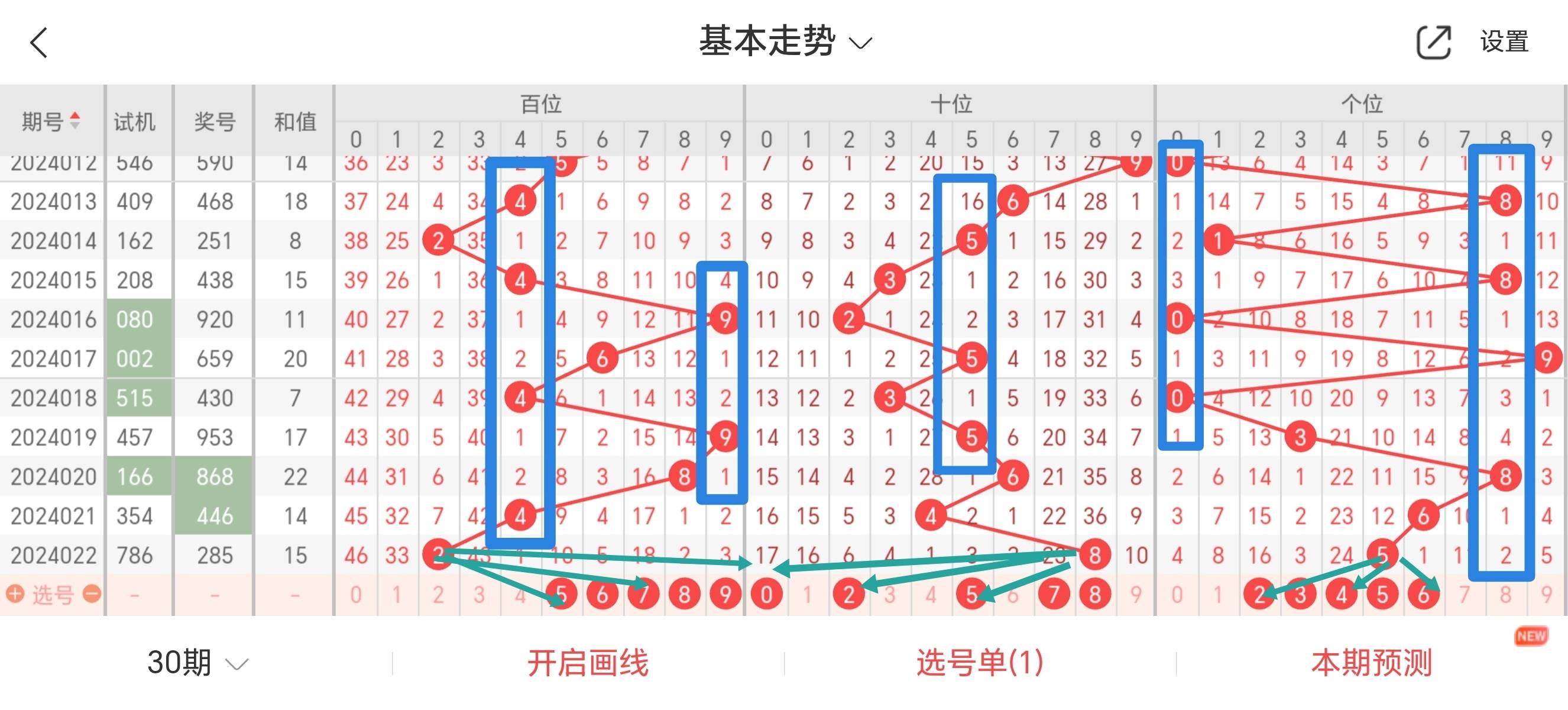 四肖八码期期准精选大全功能介绍，科技成语分析落实_创意版2.839