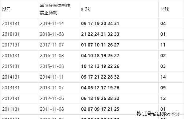 六开奖香港开结果记录，决策资料解释落实_储蓄版2.898