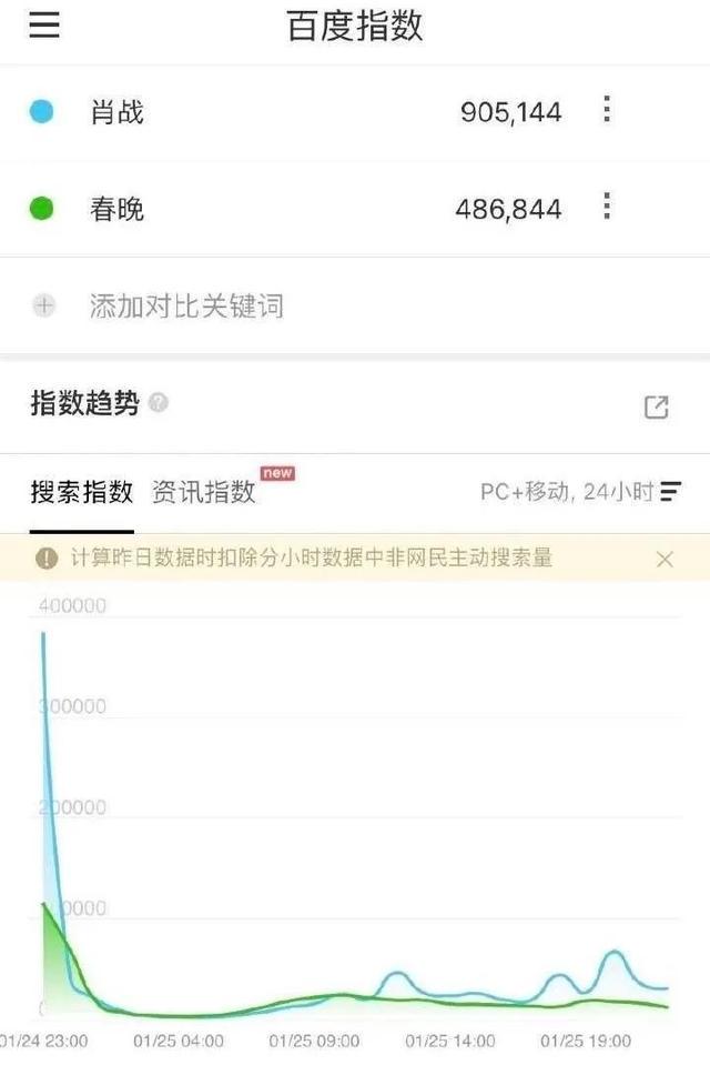 一码一肖100准打开大家，科技成语分析落实_界面版3.899