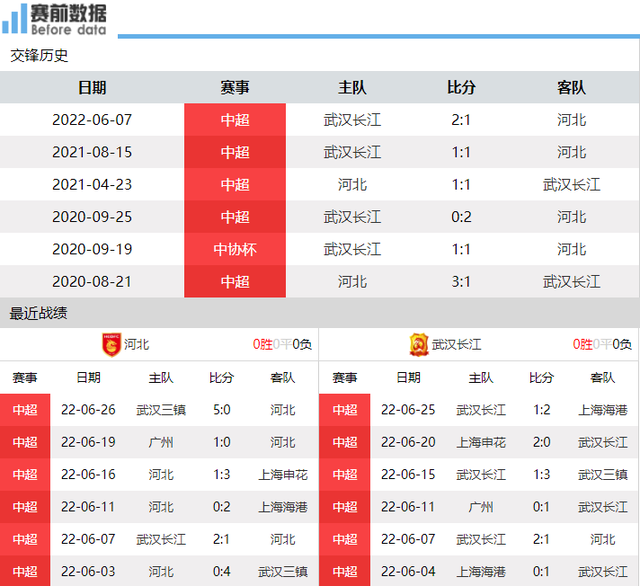 澳门六开奖结果2023开奖现场直播，优选方案解析说明_初级款2.723