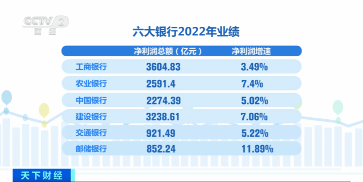 新澳门最快开奖六开开奖结果，科技成语分析落实_创意版2.839