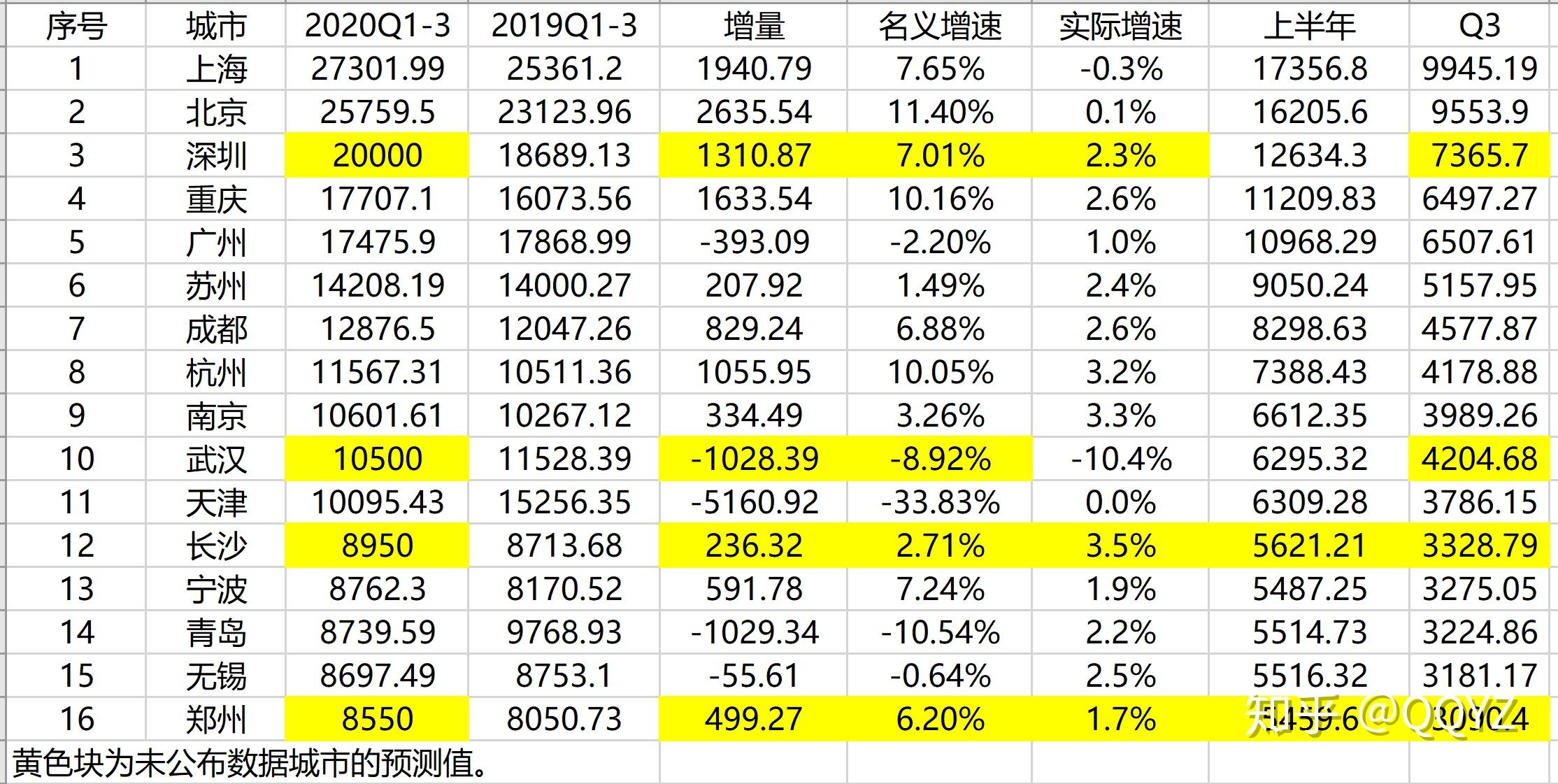 澳门一码中精准一码免费预测，实际案例解析说明_先锋版9.363