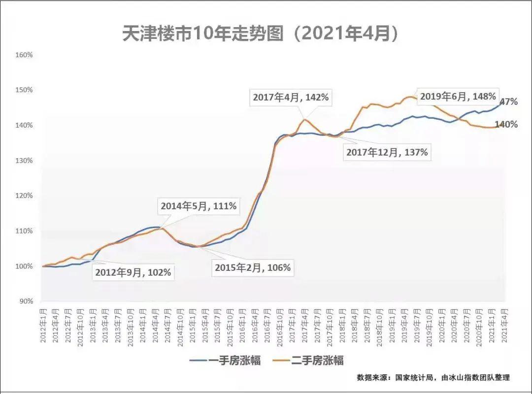 一肖走势，经典解释落实_户外版3.968