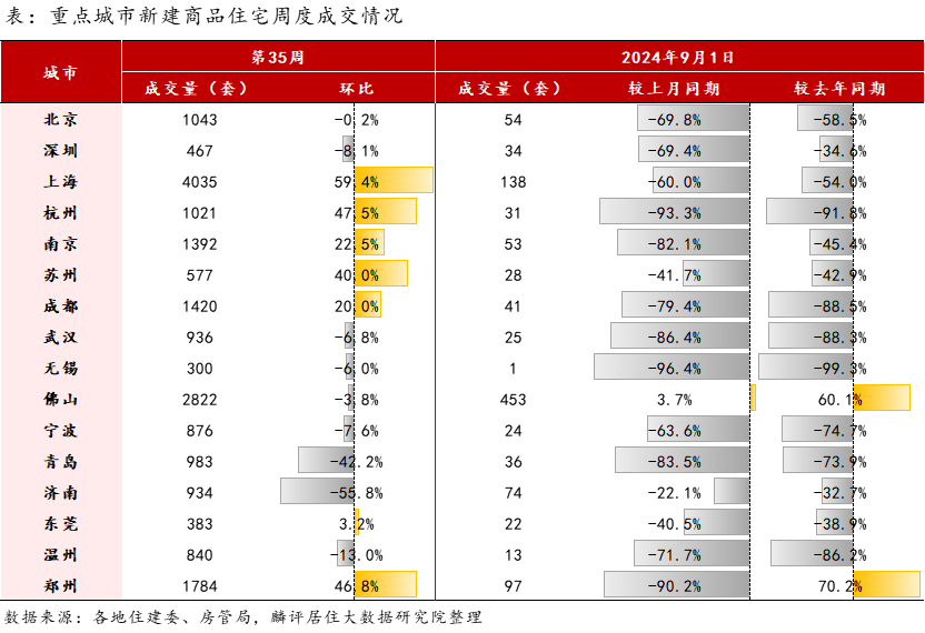 2024年香港6合开奖结果今天开什么，最新核心解答落实_社交版2.293