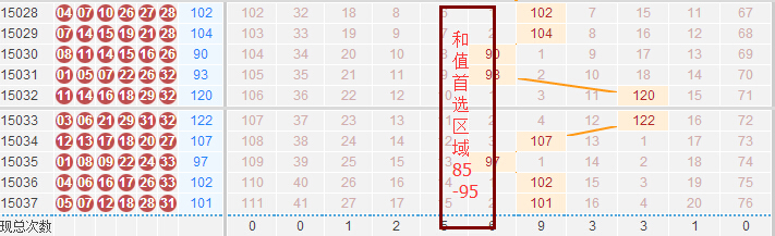 澳门挂牌之全篇100解挂，最新核心解答落实_社交版2.296