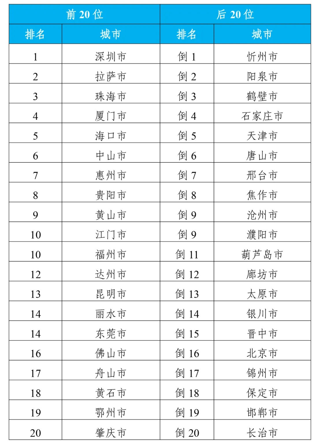 2024年天天开好彩大全，数据驱动创新思路_擎航版78.39.31