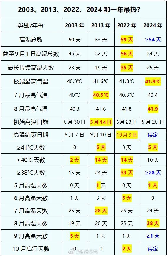 澳门六开奖号码2024年开奖记录，最佳精选解释落实_尊贵版6.29