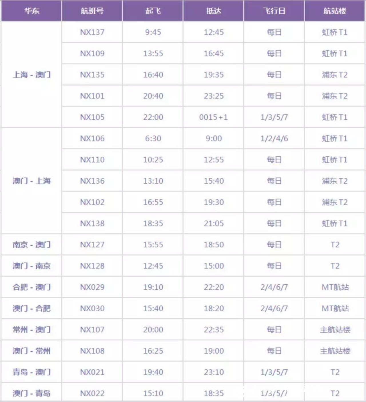 新澳门资料大众网，行动方针高效设计_速赢版74.36.15