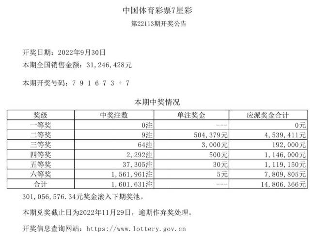 香港今晚六给彩开奖结果.，创新方向升级研究_星耀版46.34.57