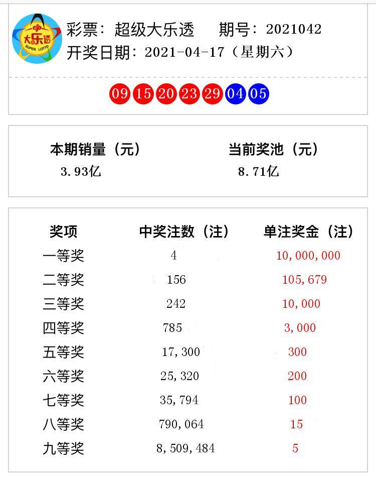 新澳门大众网开奖结果，最新答案解释落实_免费版6.83