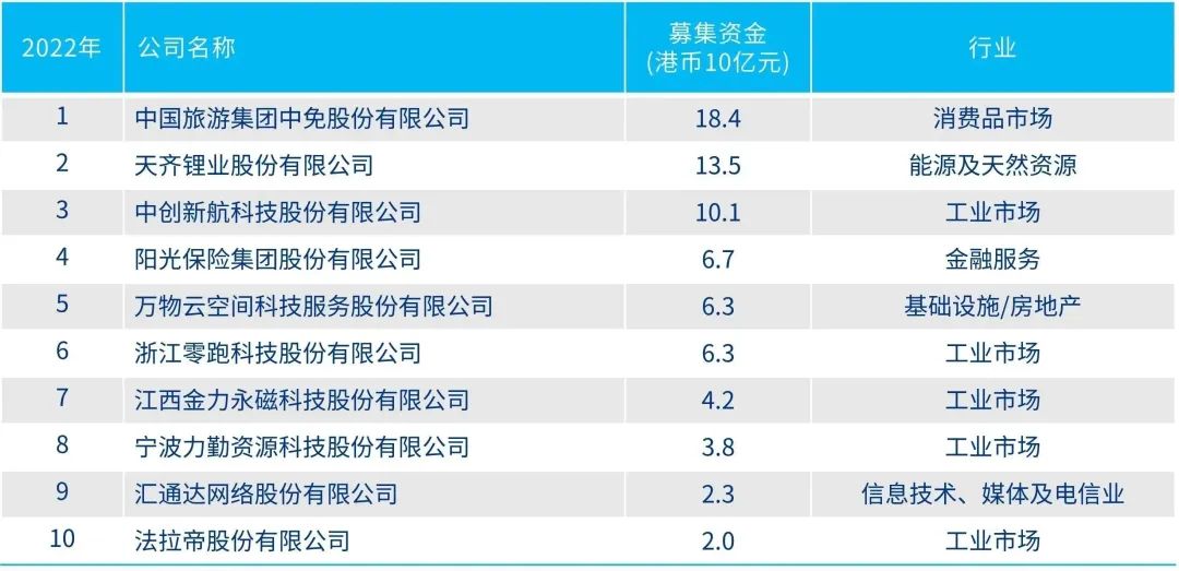 2024香港全年免费资料，数据化技术模式优化_擎翼版75.83.46