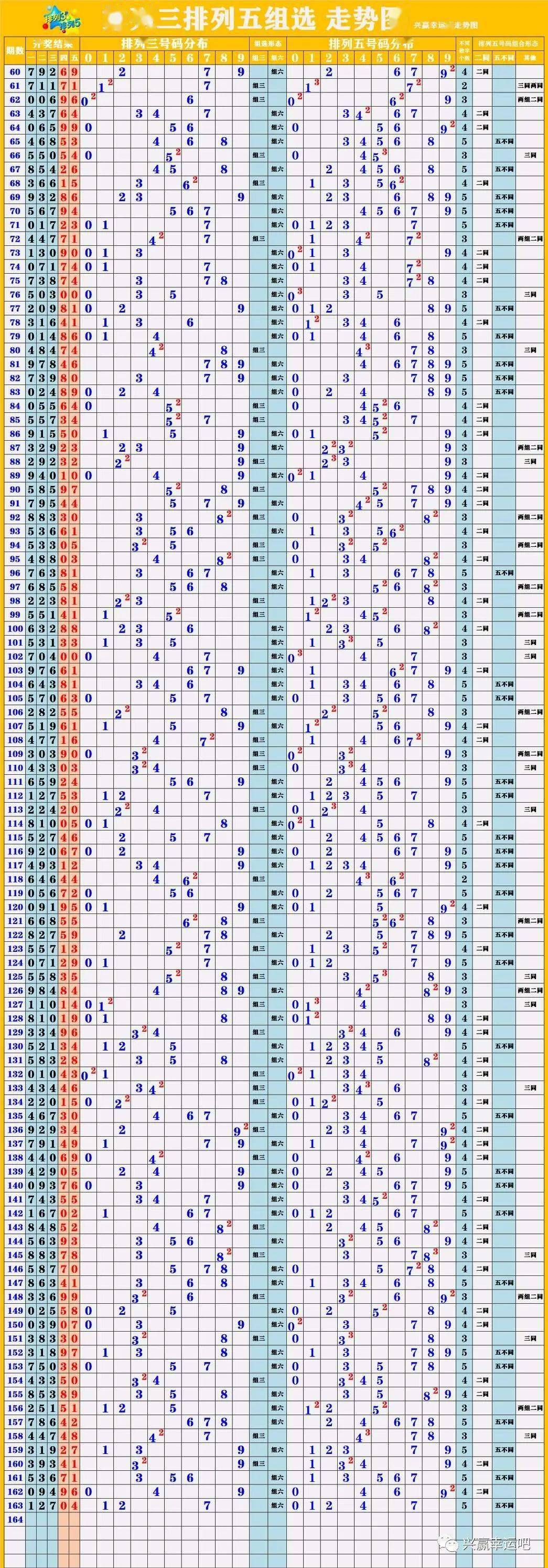 新澳门彩出号综合走势，深入解答解释落实_黄金版89.89.39