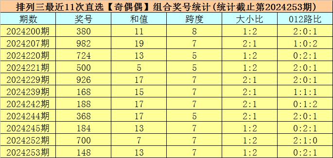 2024澳门六今晚开奖结果出来，技术探索实践研究_耀空版57.81.62