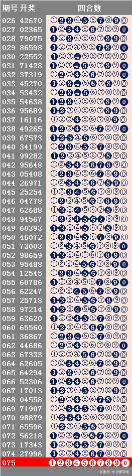 新址二四六天天彩资料246，技术型模式优化思路_天翔版18.62.75