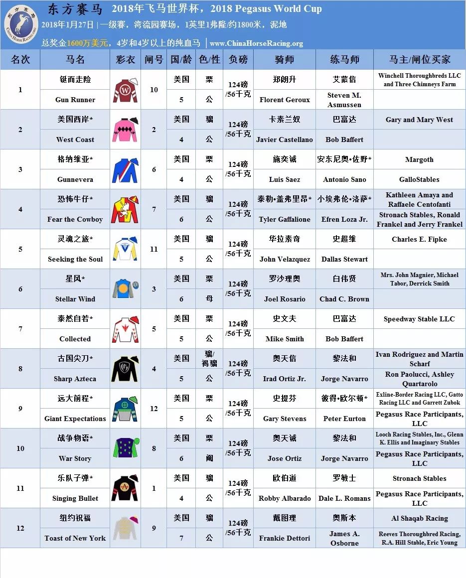 2024香港今期开奖号码马会，方法优化高效掌控_星耀版82.16.78