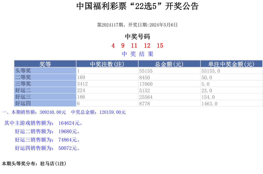 2024新奥历史开奖记录香港1，战略规划全面升级_远景版59.34.49