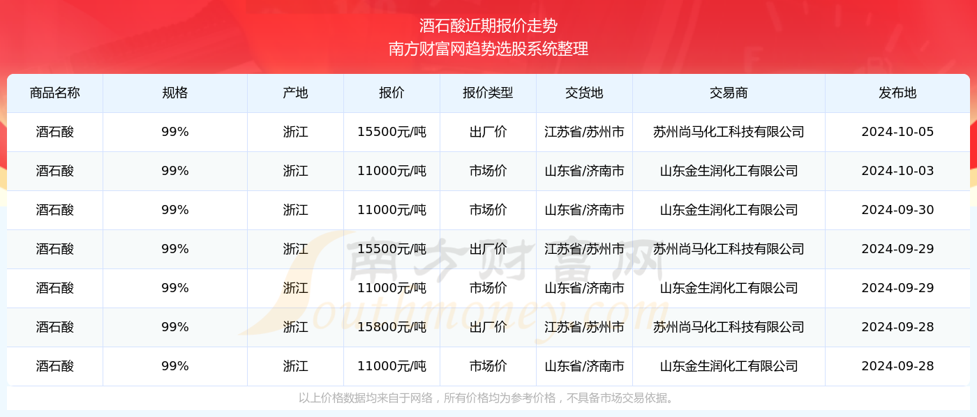 2024澳门特马今晚开奖4月8号，经典解释落实_户外版3.962