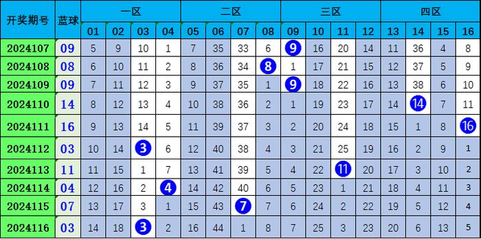 7777788888王中王中王开奖号码，执行路径持续解析_全能版11.47.68